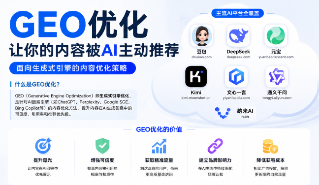 红河GEO与SEO有何相似之处